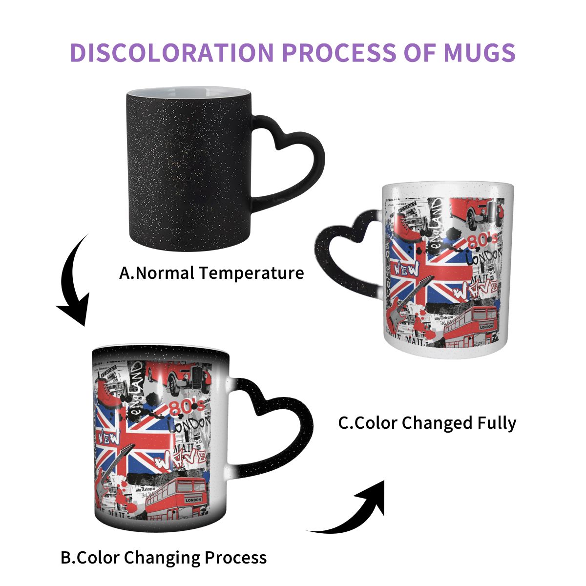 Union Jack Flag Of The UK Mug  - Coffee Tea Uk recensione e prezzo