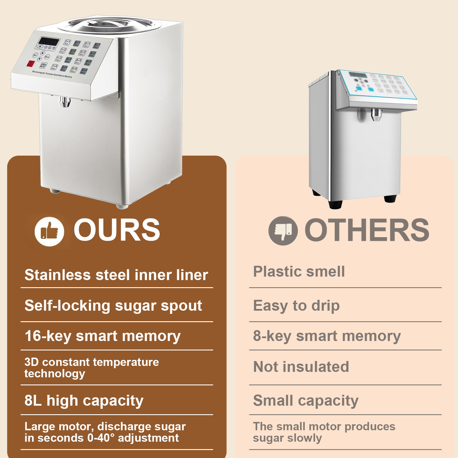 Automatic Fructose Dispenser E - Coffee Tea Home recensione e prezzo