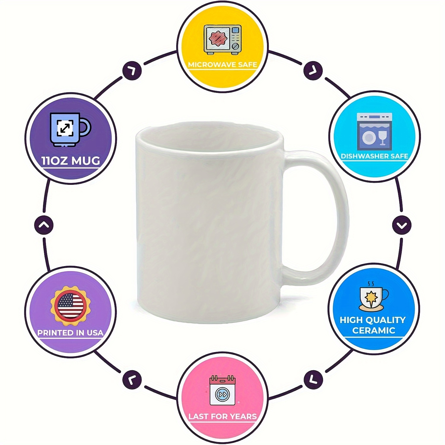 1 Bigfoot Saw Me 11oz White Ce - Coffee Tea You And Me recensione e prezzo