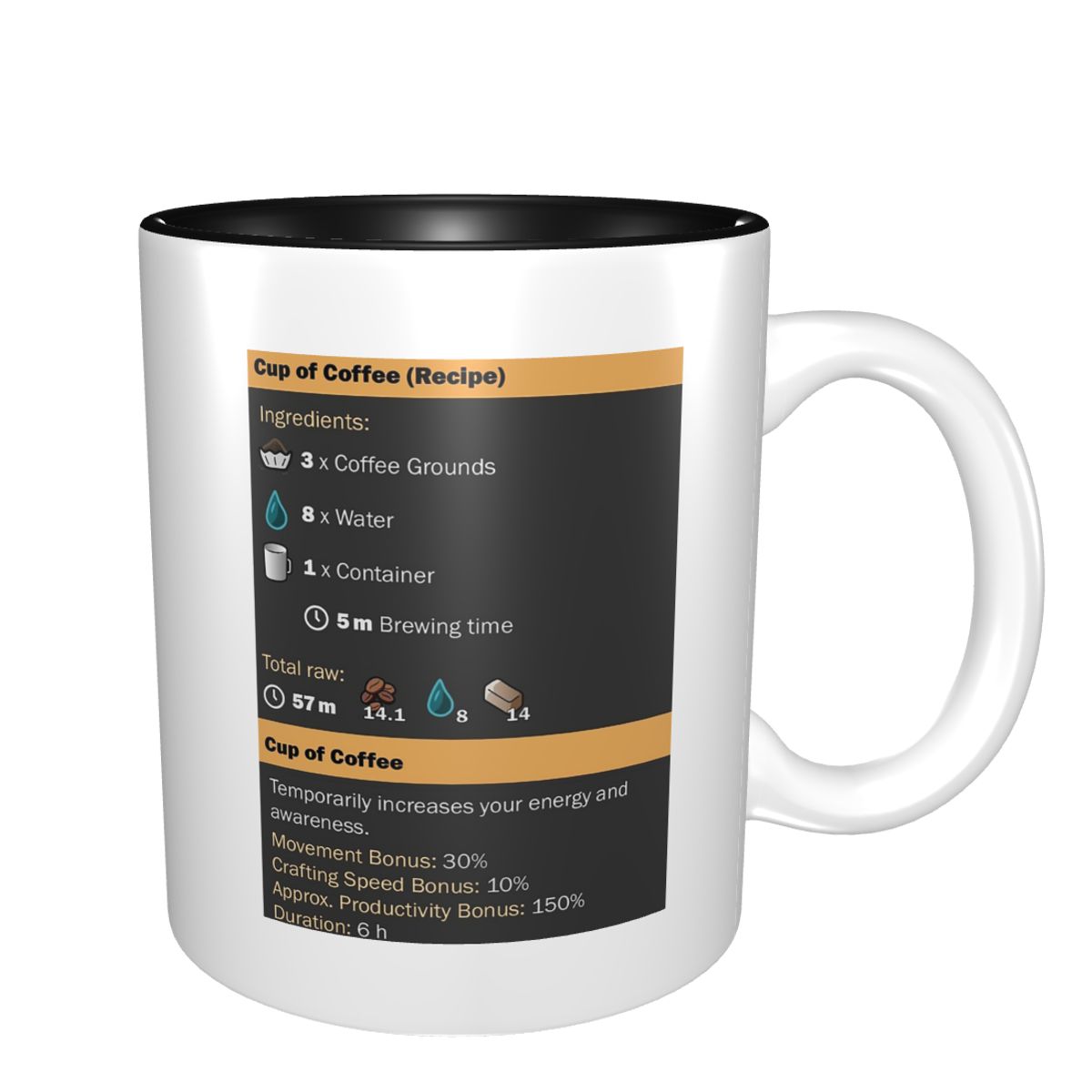 Cup Of Coffee (Recipe) Mug Fun - Coffee Milk Tea Recipe recensione e prezzo