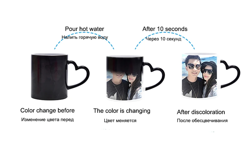 Custom Desin Personalized Magi - Coffee Tea Name recensione e prezzo