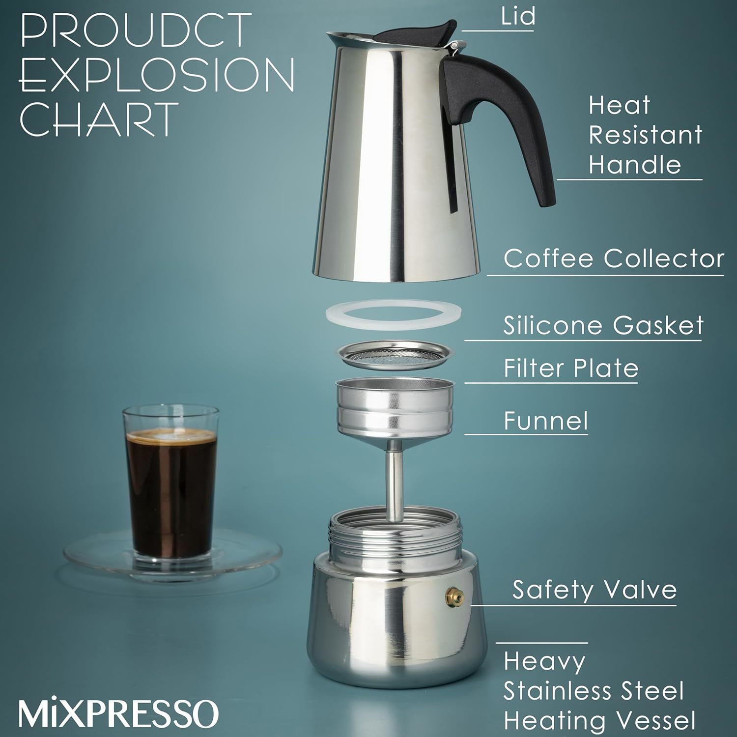 Mocha Coffee Pots Stainless St - Coffee Tea Home recensione e prezzo